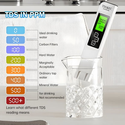 ClearFlow – Digital Water Quality Tester – image 5