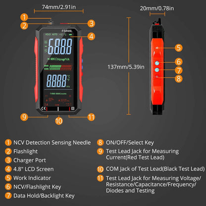 Testiva – Advanced Electrical Analyzer – image 5