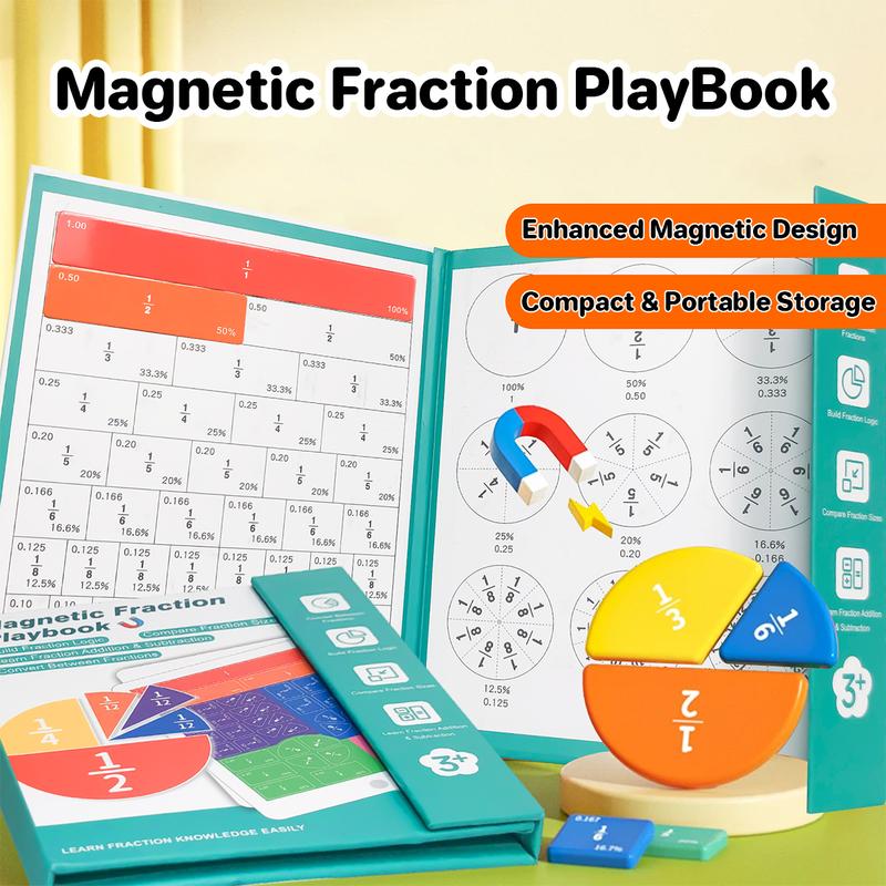 MathMagnet – Fraction Demonstration Book – BUY 2 GET 45% OFF -2PCS