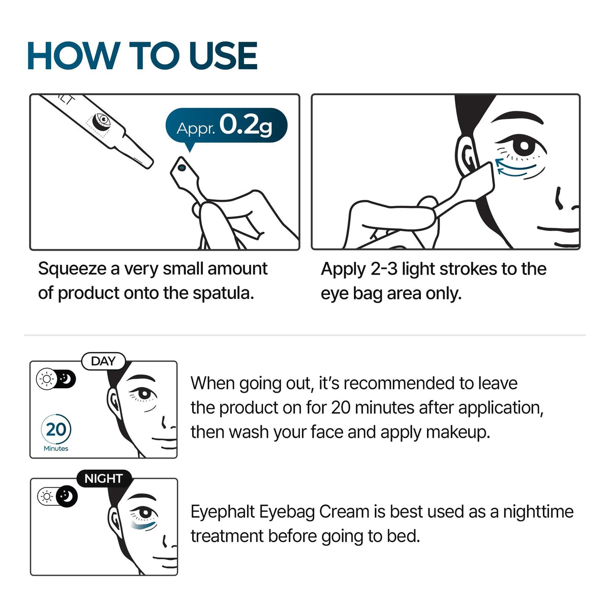 LumeLift – Rapid Eyebag Repair Cream – image 8