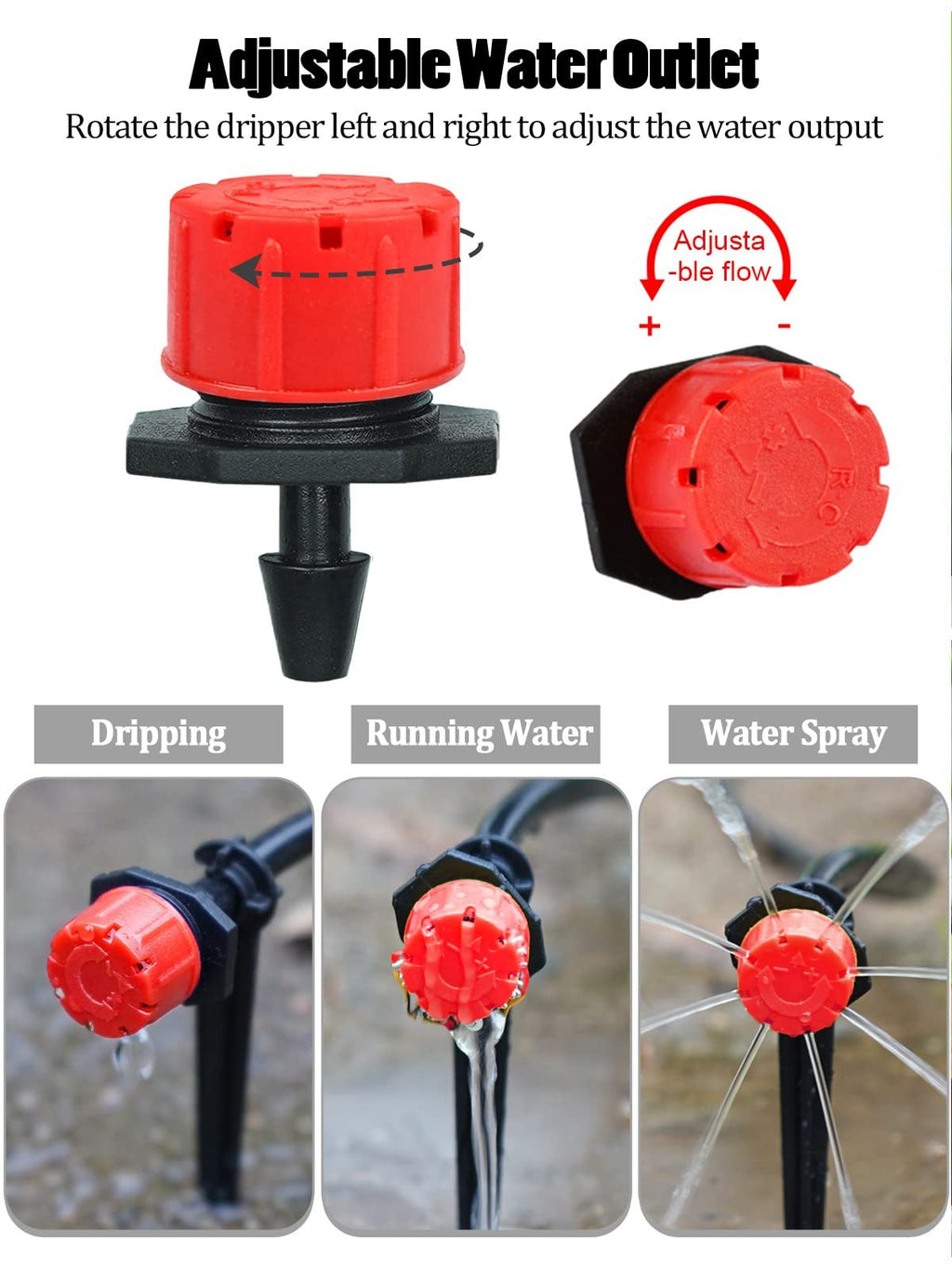 FlowMaster - Adaptive Micro Drip Irrigation Drippers – image 8