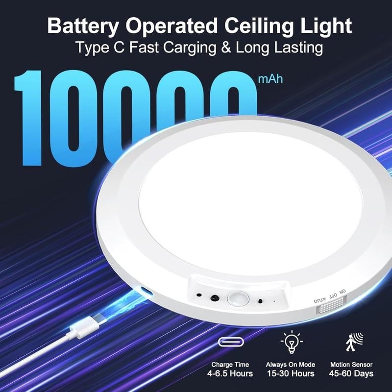SafeStep – Automatic Indoor Sensor Ceiling Light – image 5