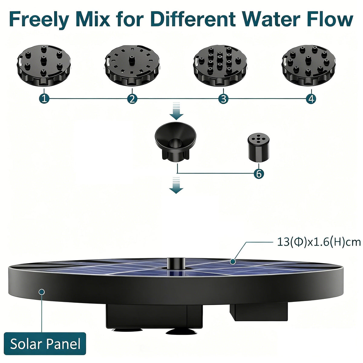SolarRipple – Garden Fountain System – image 6