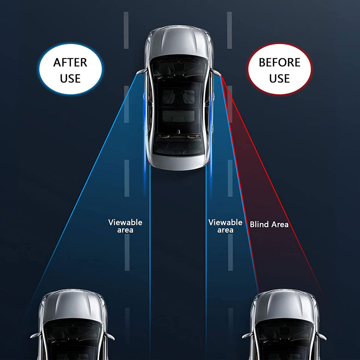 DriveSafe – Wide Angle Car Blind Spot Mirror – image 3