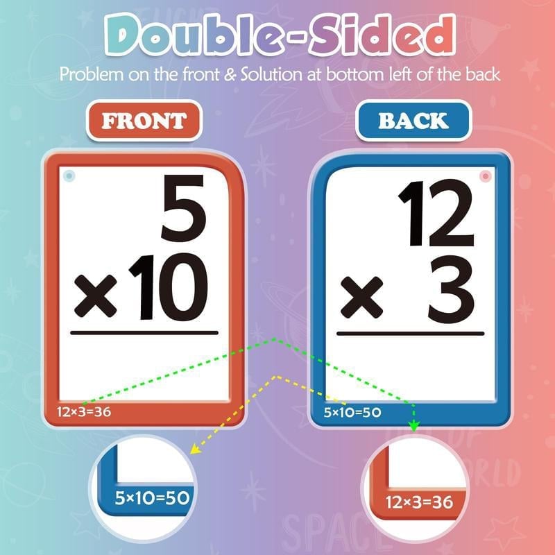 MathGenius – Skill Building Flash Cards Set – image 2