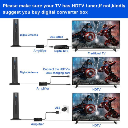 TV Antenna - Digital HD Antenna - Indoor HDTV 1080P 4K (Long Range) – image 4