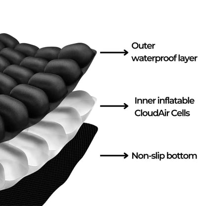 ComfortCore – Travel Comfort Air Cushion – image 14