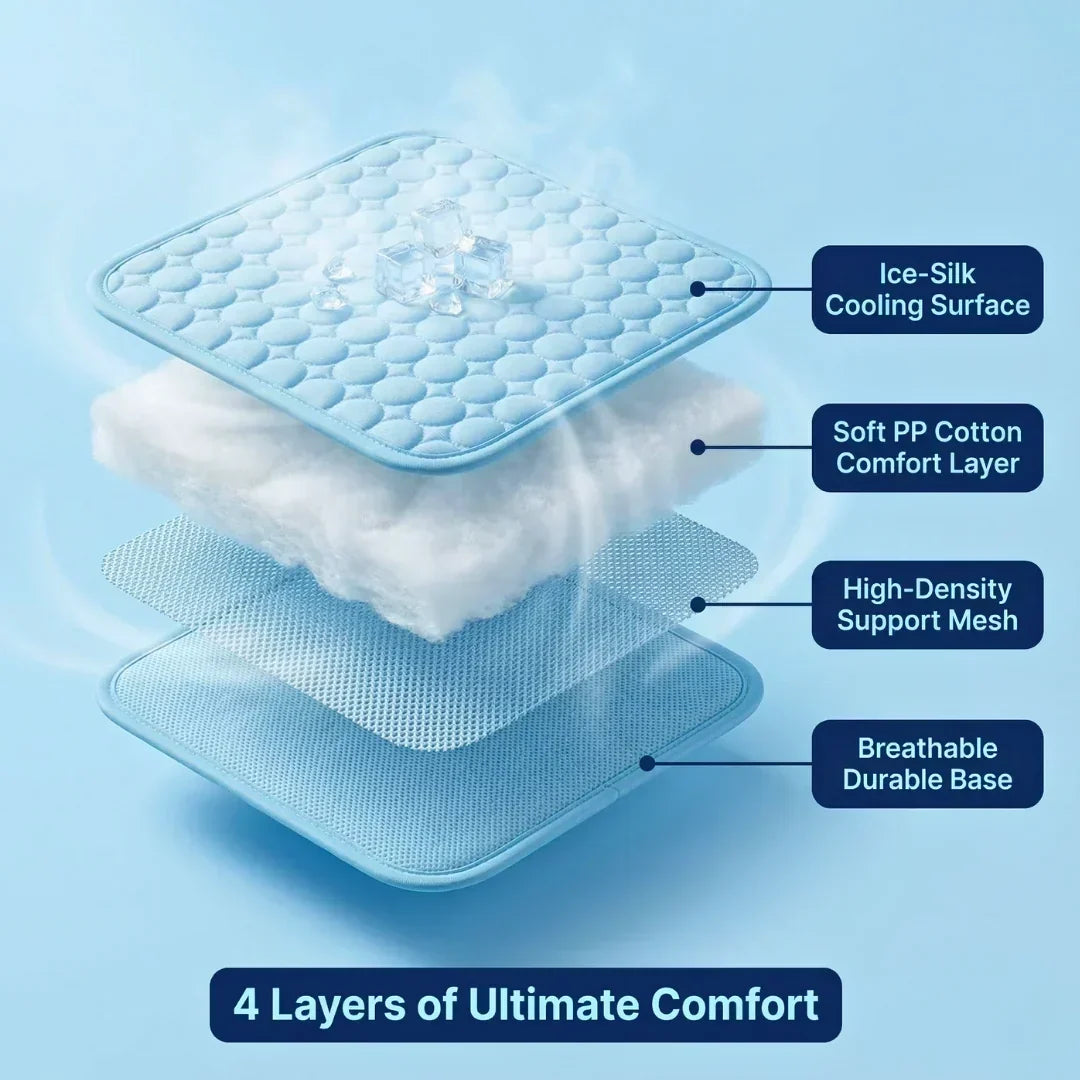 PolarComfort – Breathable Pet Cooling Bed – image 7