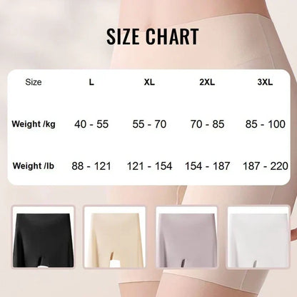 SilkContour – High-Waist Tummy Control Underwear – image 8