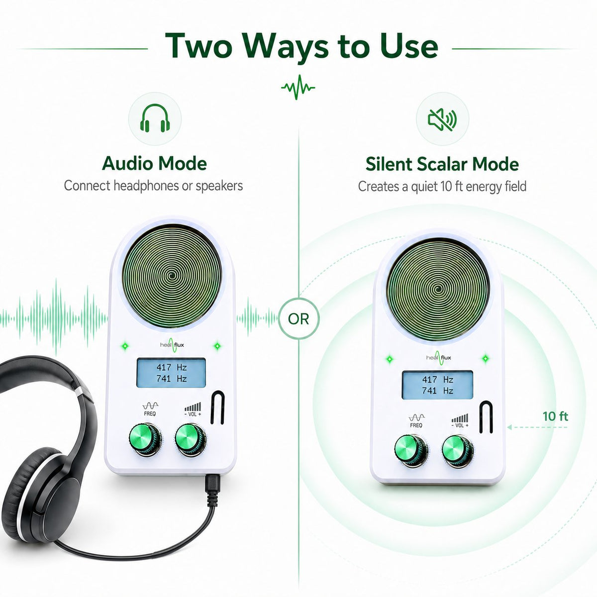 WaveFlow – Scalar Resonance Frequency Device – image 5