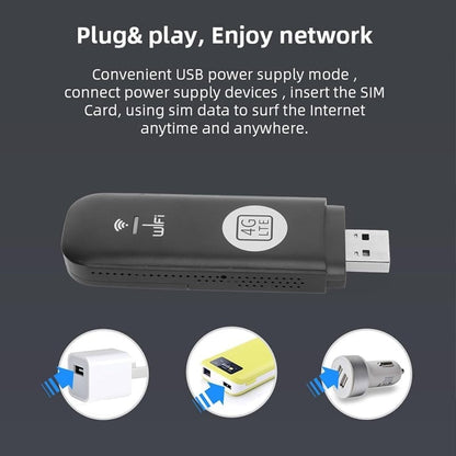 GoNetra – USB 4G Wireless Hotspot – image 6