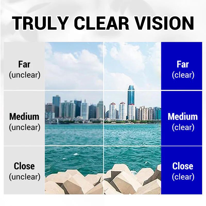 VisionGuard – Sapphire Anti-Blue Dual-Use Reading Glasses – image 2