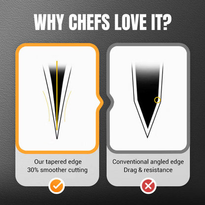 IronEdge- Pro Chef Knife – image 2