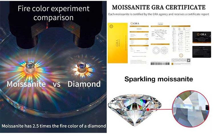 RomaBrilliance – Elegant 5 Carat Moissanite Ring – image 12
