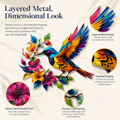 BloomForge – Hummingbird Metal Wall Art – image 6