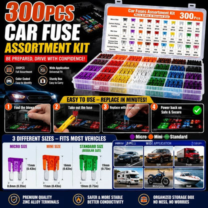 CircuitGuard – Complete Vehicle Fuse Assortment Kit – image 3