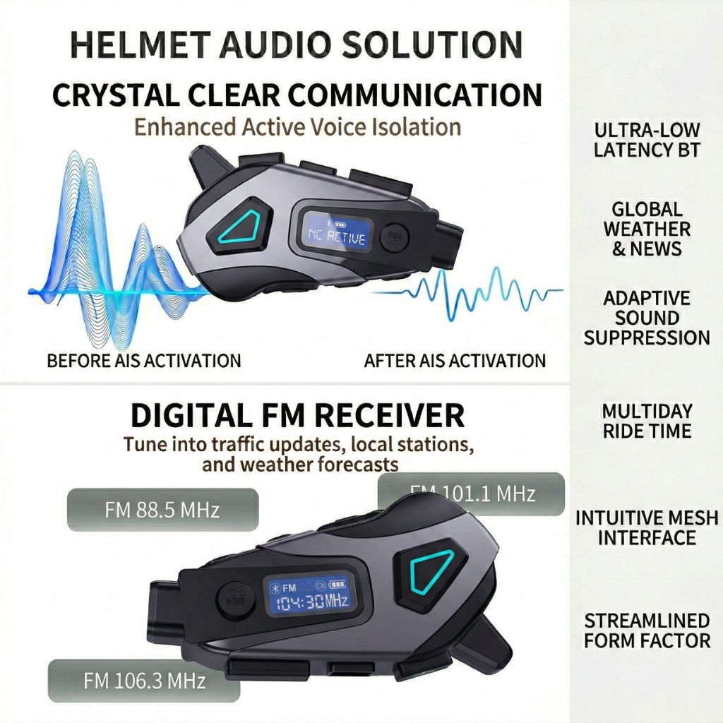 RidePilot - Motorcycle Dashcam System – image 4