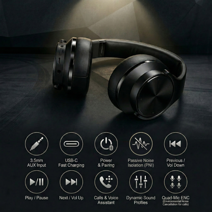 SonicTwist - Dual Listening System – image 5