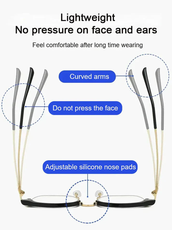OptiClear – Multi-Focus Reading Glasses – image 7