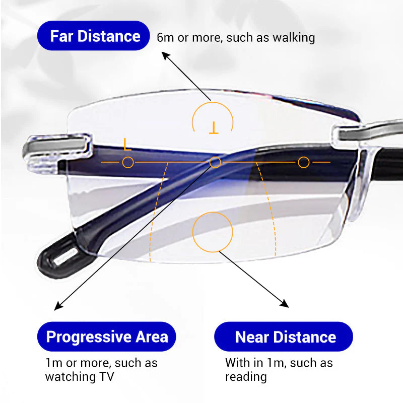 VisionGuard – Sapphire Anti-Blue Dual-Use Reading Glasses – image 6