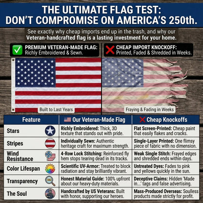 AmericanFlag – 250 Years of Freedom Edition – image 7