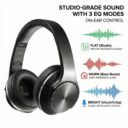 SonicTwist - Dual Listening System – image 4