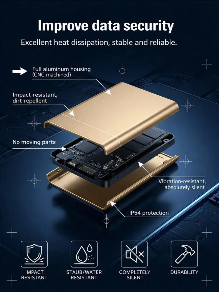 DataVault – High Speed Portable SSD Storage Drive – image 6