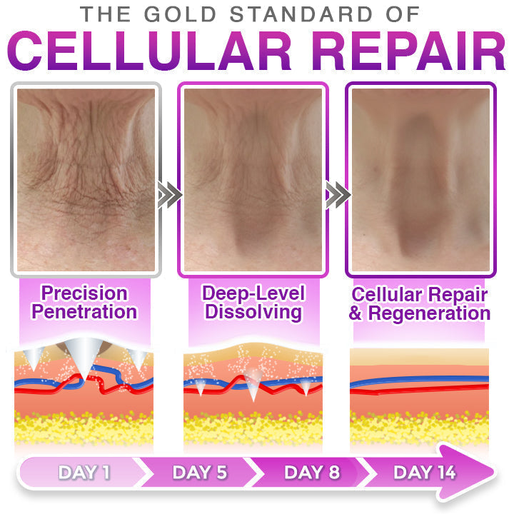 LumeDerm – Advanced Microneedle Patch – image 3