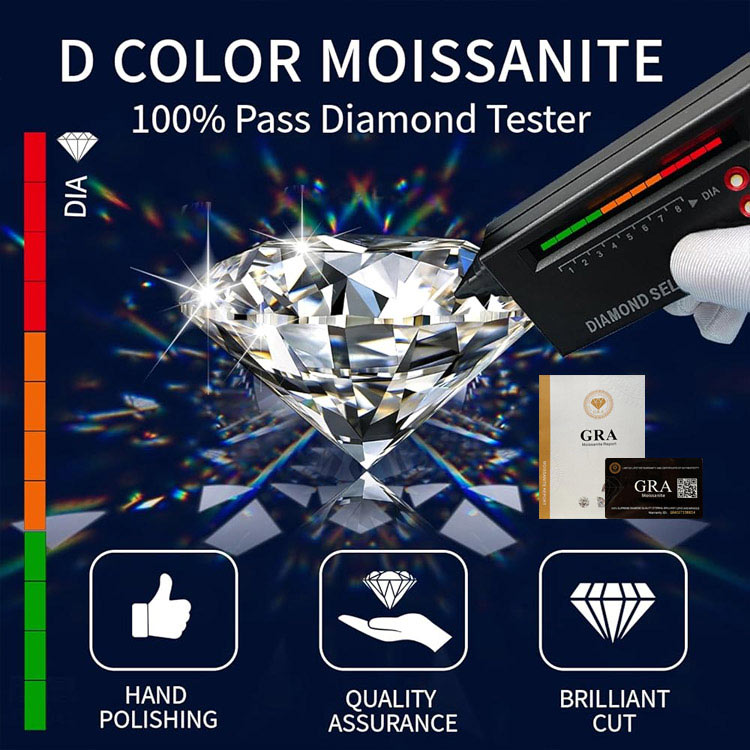 PrestigeFire – Moissanite Tennis Chain – image 6