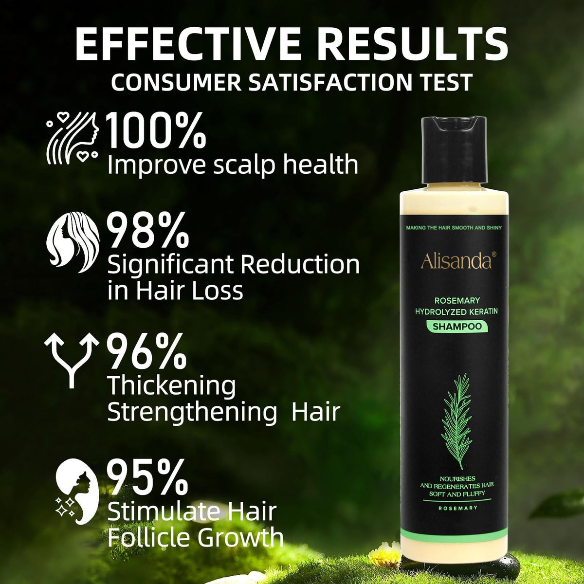 LushRoot – Thickening Rosemary Shampoo – image 4
