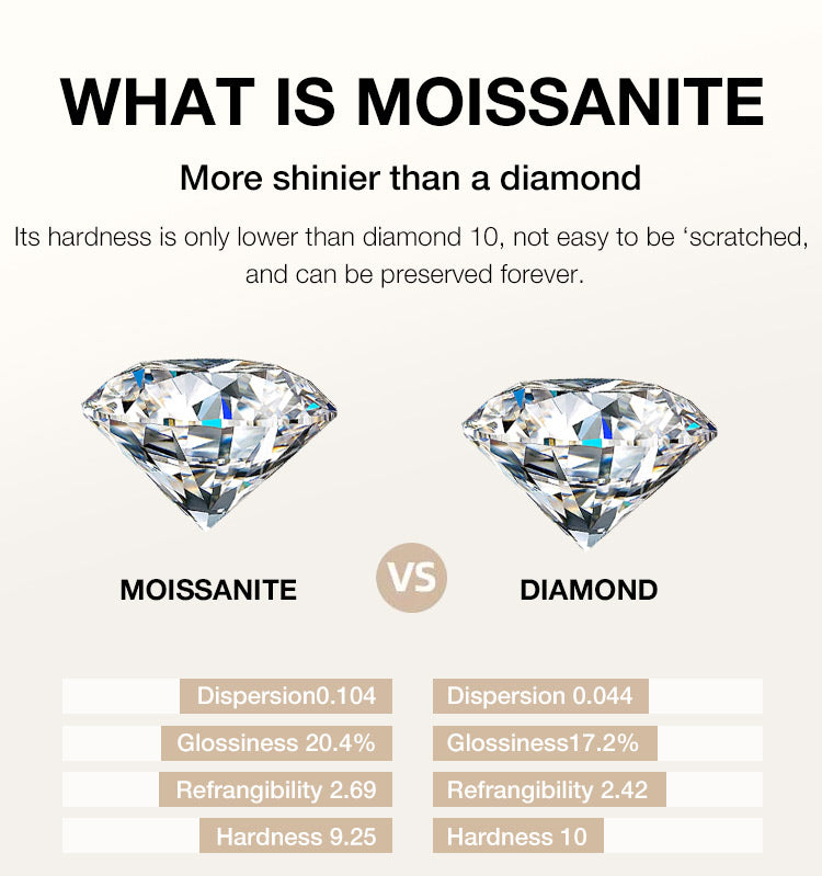BloomVera – Certified Moissanite Flower Statement Ring – image 18