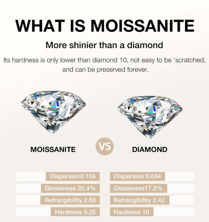 BloomVera – Certified Moissanite Flower Statement Ring – image 18