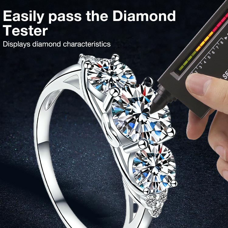 AuraTrio – Three Stone Diamond Look Ring – image 3