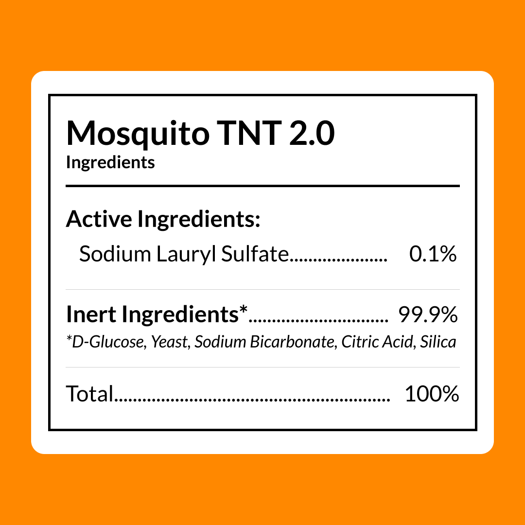 BuzzGone – Advanced Mosquito Repellent Solution 2.0 – image 6