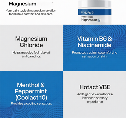 MagneRelief – Magnesium Body Comfort Cream – image 5