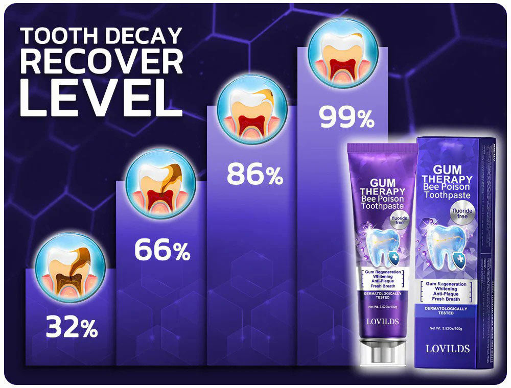 Dentova – Bee Venom Dental Care Toothpaste – image 3