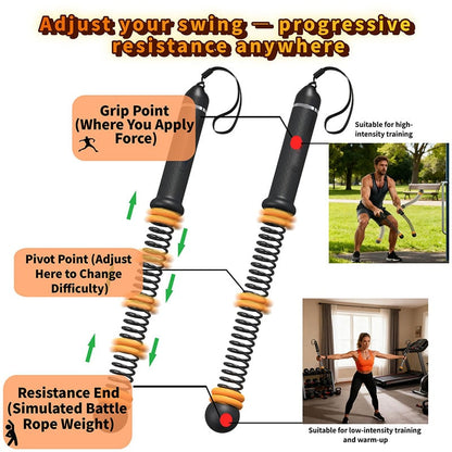BurnSwing – Ropeless Adjustable Resistance Fitness Ropes – image 3