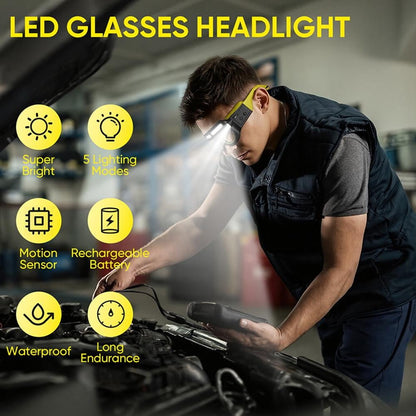 BrightView – Wearable LED Headlamp Glasses – image 3