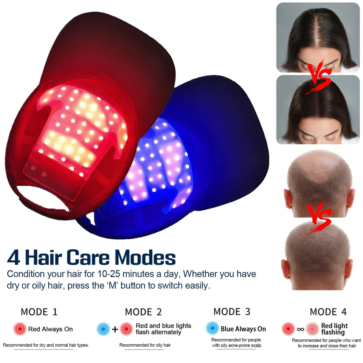 HairLuxe – Multi Mode Hair Wellness Cap – image 2
