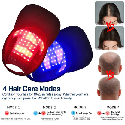 HairLuxe – Multi Mode Hair Wellness Cap – image 2