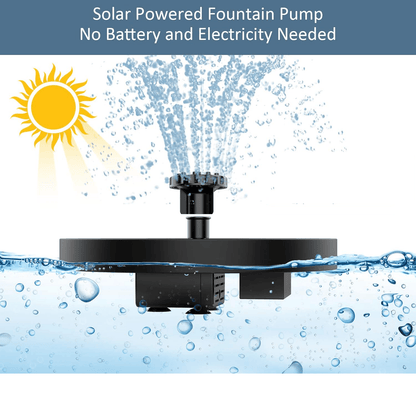 SolarRipple – Garden Fountain System – image 7