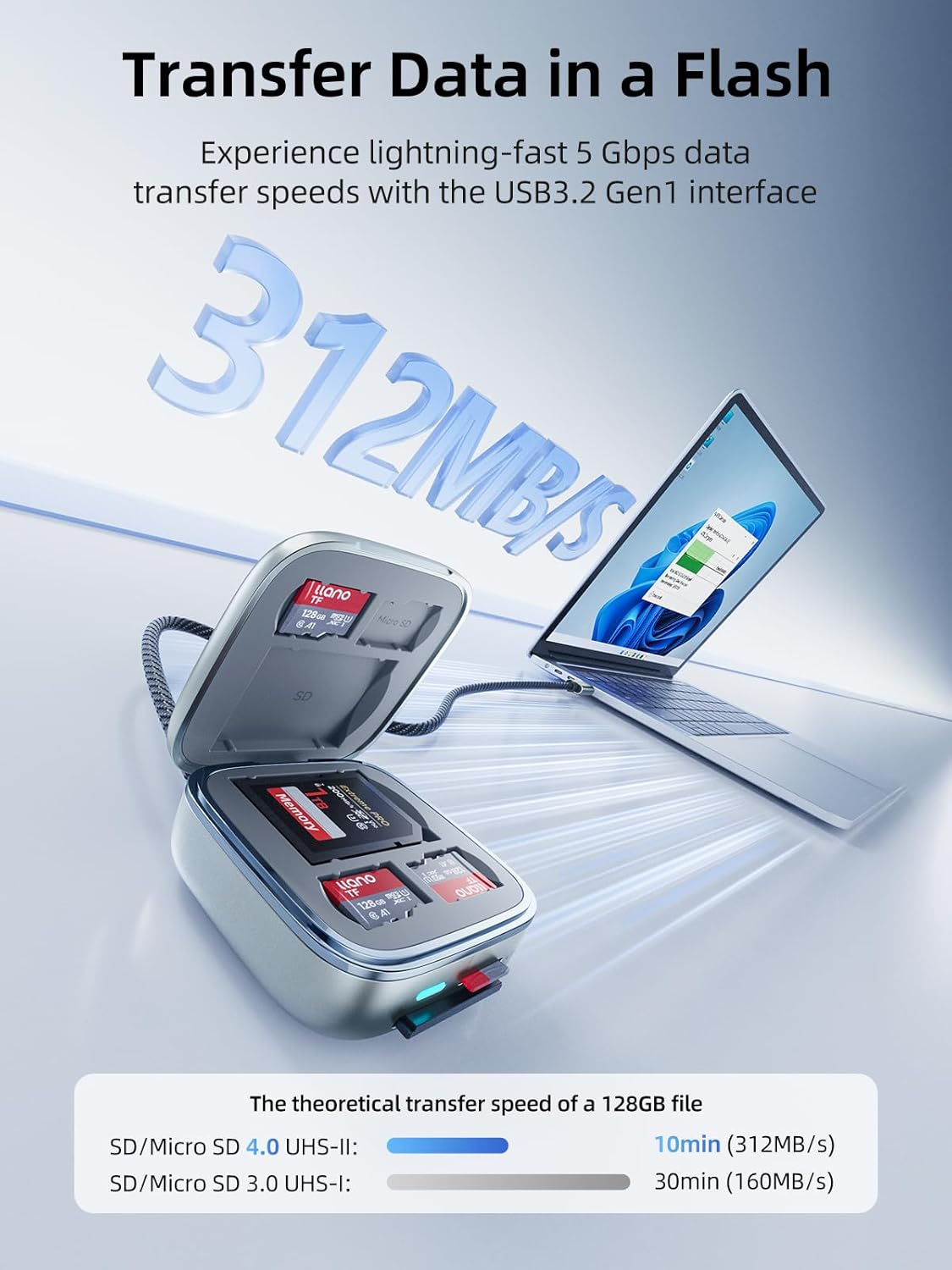 DataVault Pro - Portable Multifunctional Card Reader – image 5