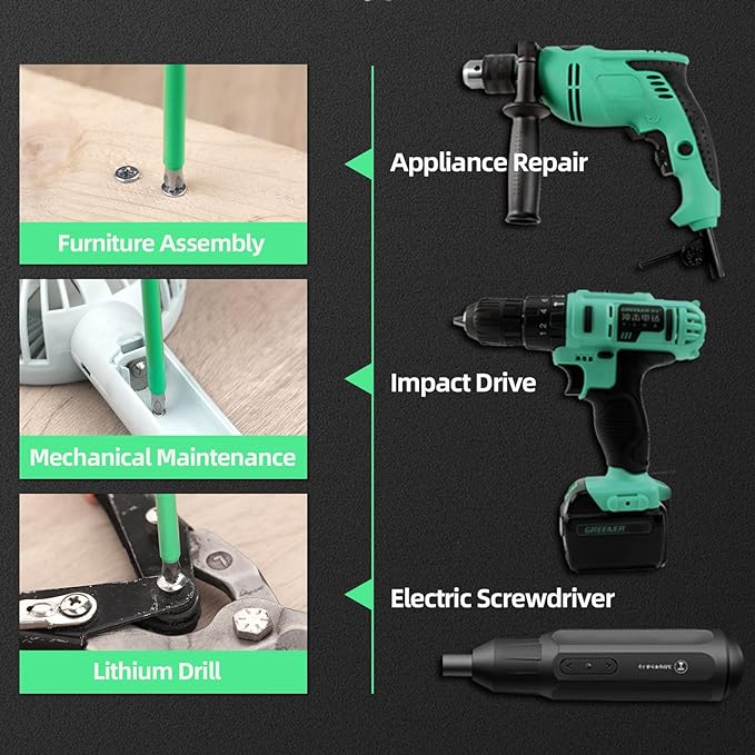 PowerBit Max – Impact Drill Bit Set – image 5