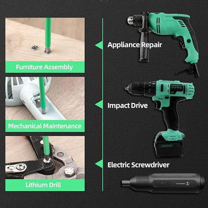 PowerBit Max – Impact Drill Bit Set – image 5