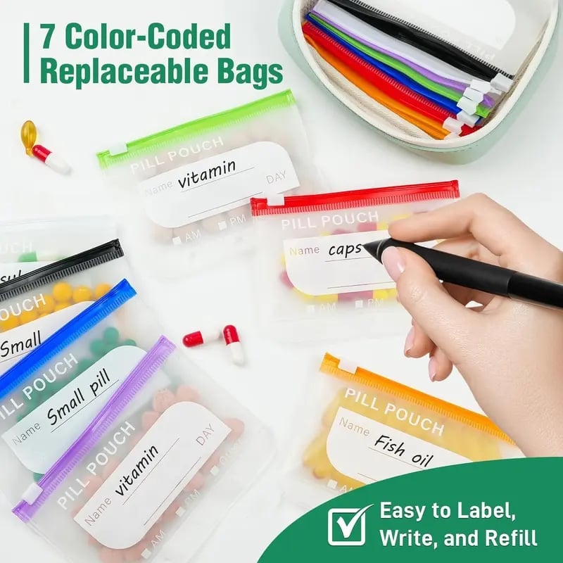 MediGuard – Waterproof Pill Pouch Organizer – image 10