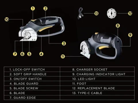 SwiftCut – Rechargeable Electric Scissor – image 5