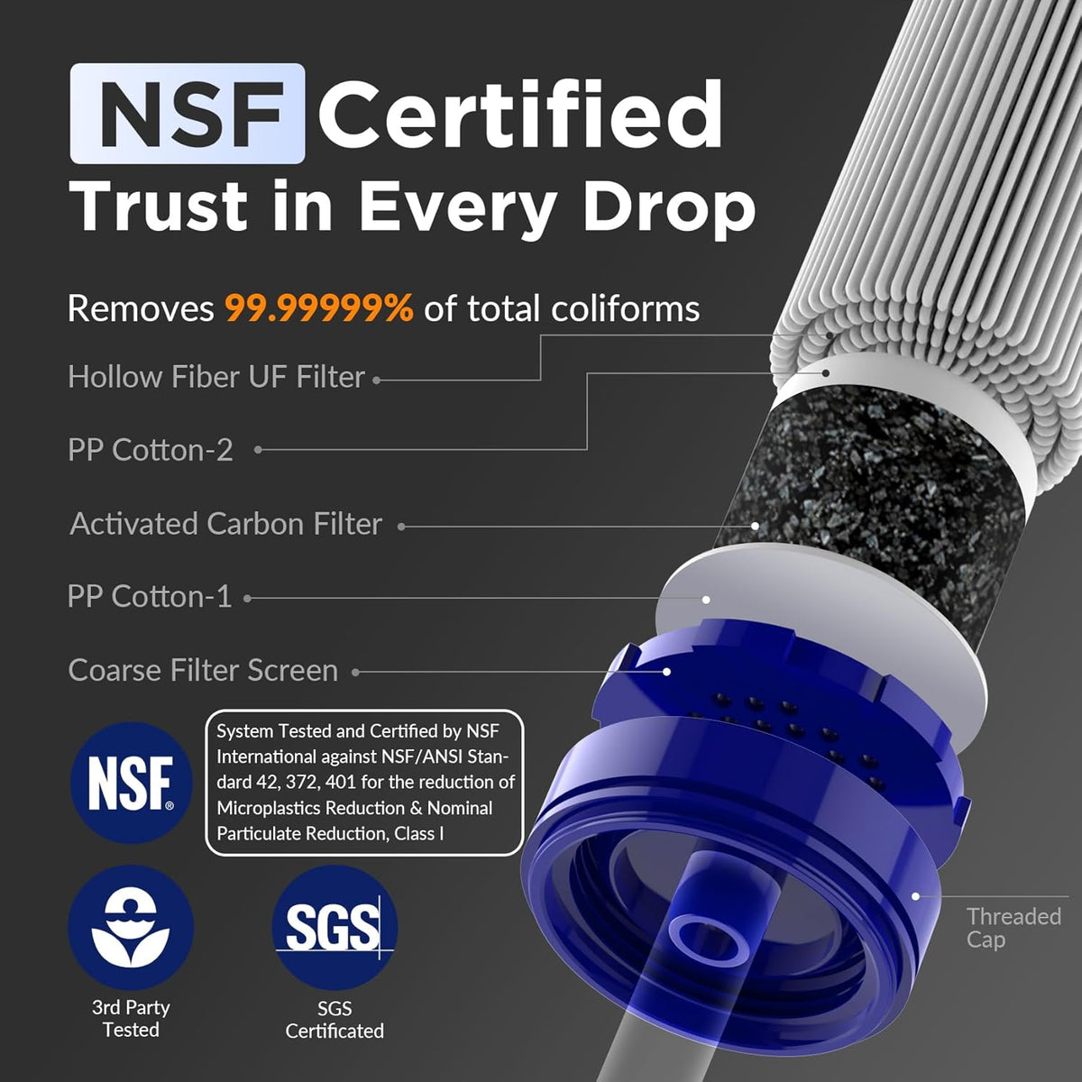 PureSip – Compact Survival Water Filter – image 6