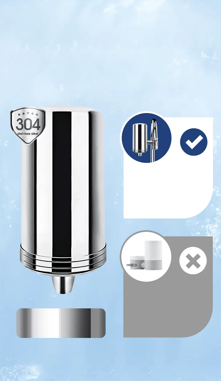 CleanStream - Universal Faucet Filter Adapter – image 6