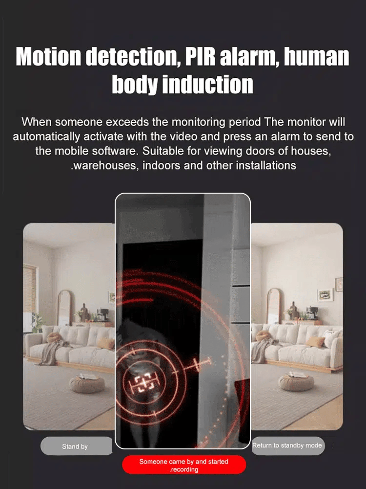 NightVision – Invisible HD Security Camera – image 3