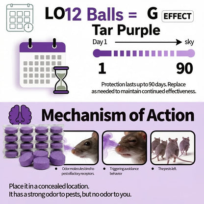 RodentAway – Repellent Balls for Home – image 9